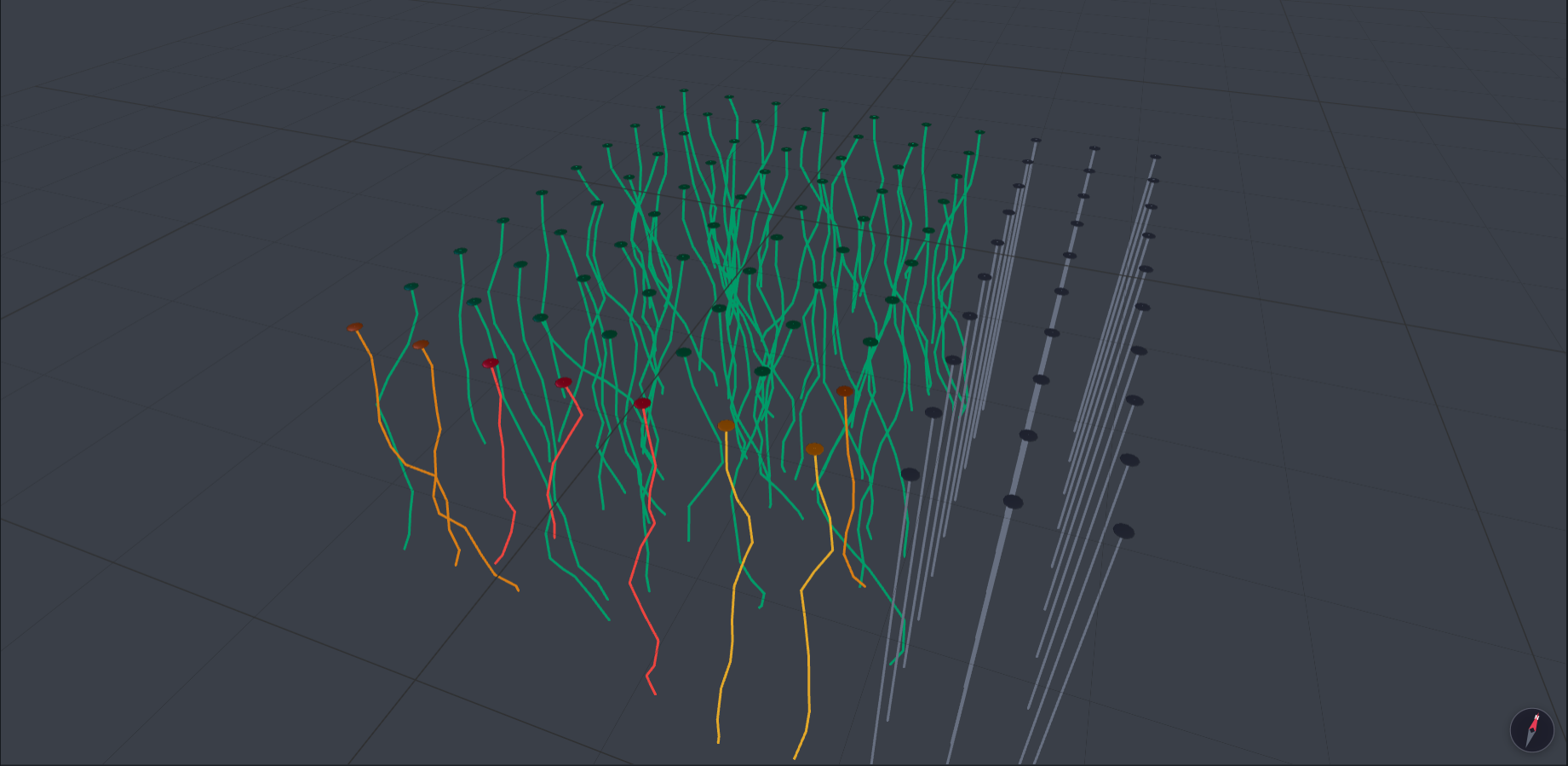 BIOT-κ 3D as-built bore trajectories with deviation and anti-collision